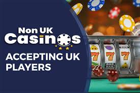 Exploring Non UK Regulated Casinos Risks and Rewards Exploring Non UK Regulated Casinos Risks and Rewards